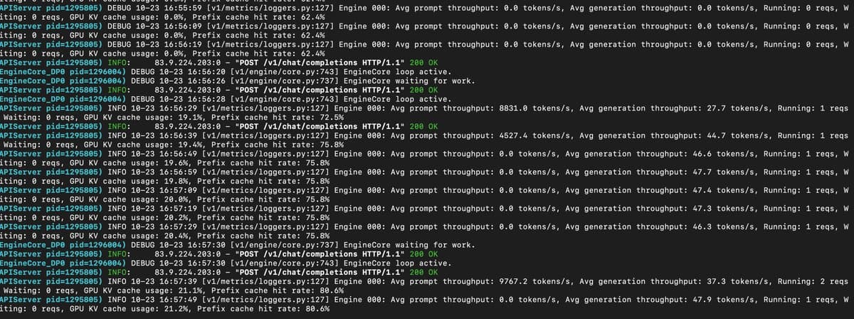 6x 3090 throughput results